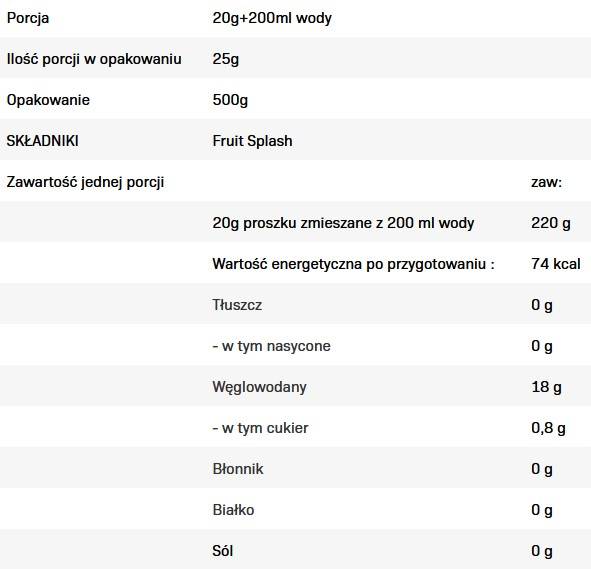 Fruit Splash 500 грама - Feel You