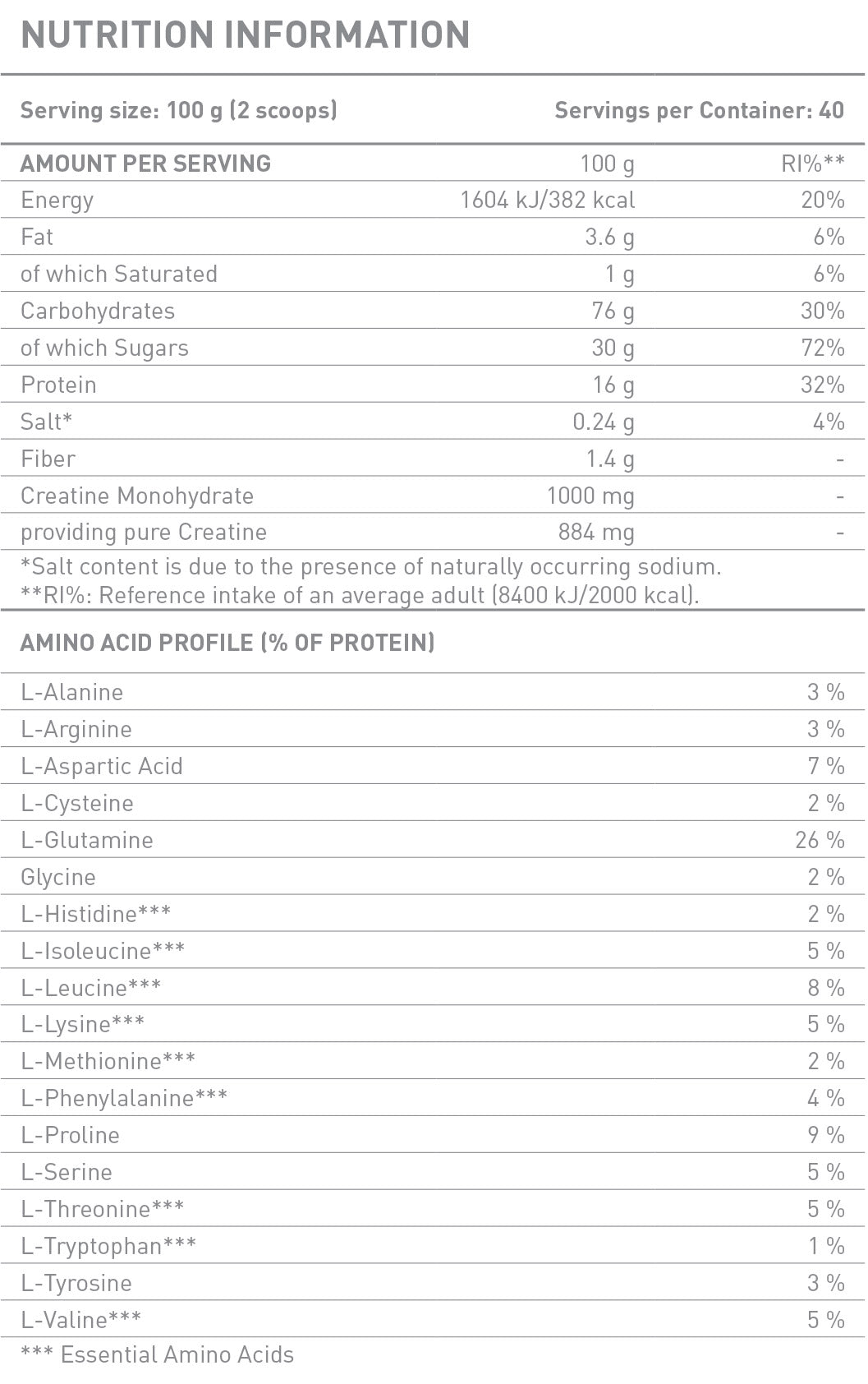 GAINER - 4.00 kg - Feel You