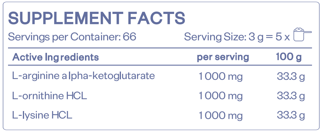 GH AMINO - 200 grams - Feel You