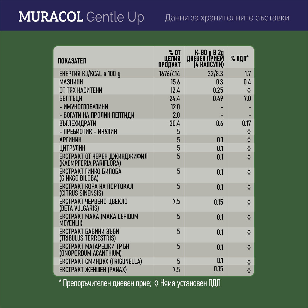 Муракол – Gentle Up Биволска Коластра Хранителна Добавка – 60 Капсули – Капсули 60 Бр. - Feel You