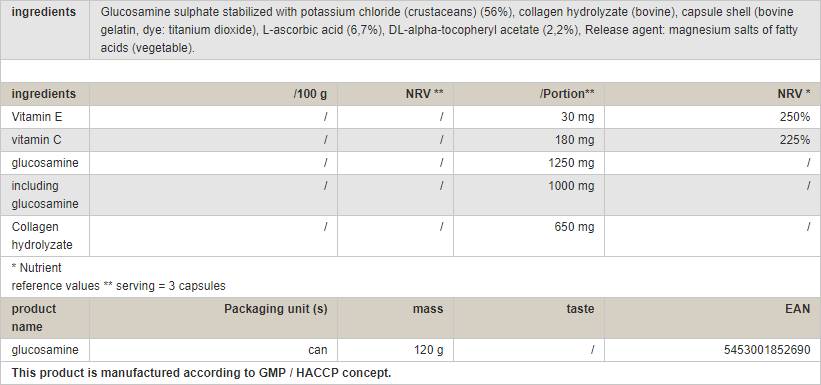 Glucosamine Caps - 120 капсули - Feel You