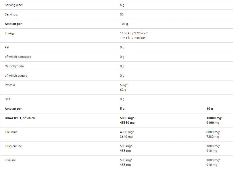 Glucosamine Omega-3 / 90soft. - Feel You