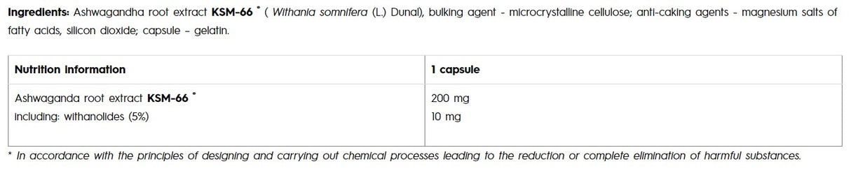 Gold Ashwagandha / 60 Caps - Feel You