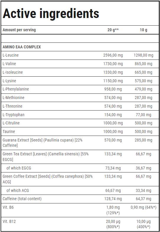 Gold Core Amino EAA | Essential Amino Acids - 300 грама - Feel You