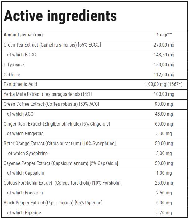 Gold Core ClenBurexin | Thermogenic Fat Burner - 90 капсули - Feel You
