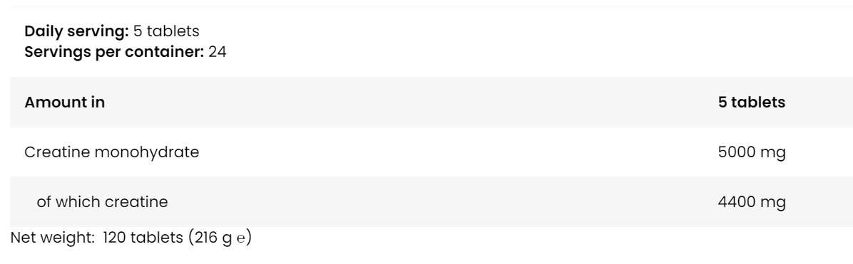 Gold Creatine Chews | Creatine Monohydrate - 120 Дъвчащи таблетки - Feel You