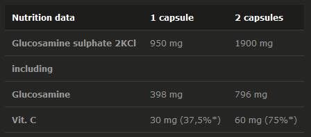 Gold Glucosamine 1000 - 120 капсули - Feel You