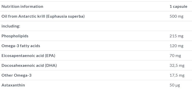 Gold Krill / 30 Caps - Feel You