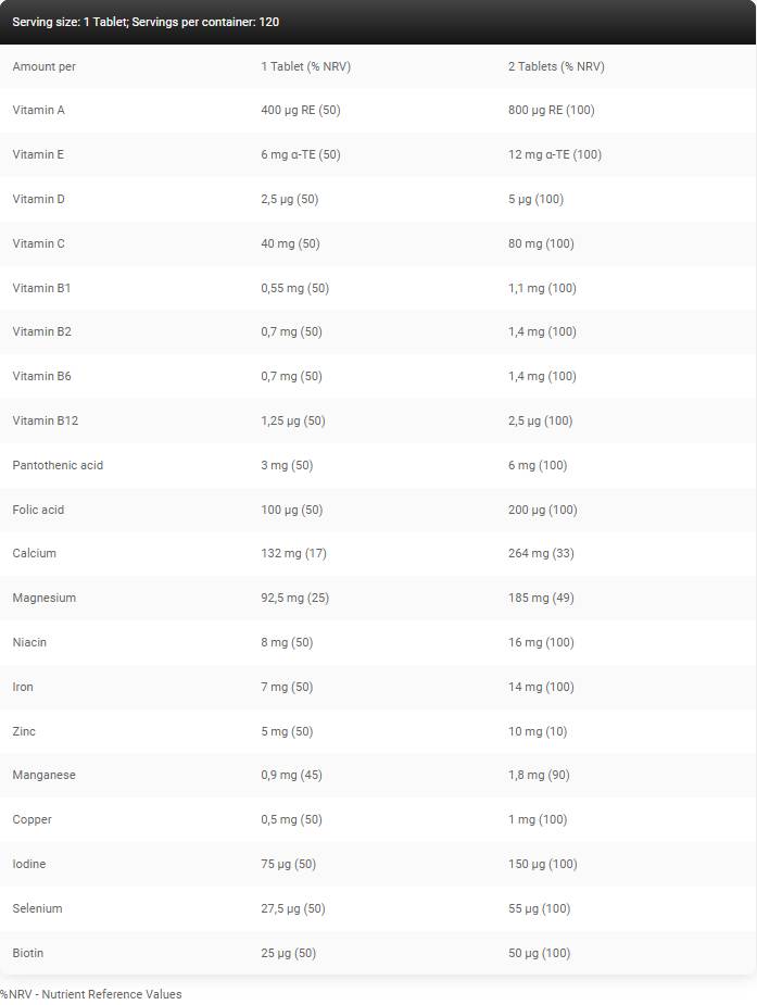 Gold Line / Power Core Multivitamin 120 Таблетки - Feel You