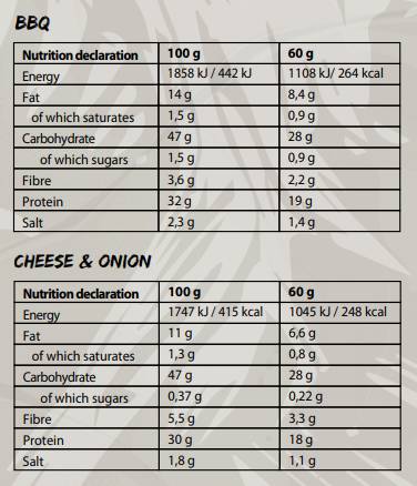 Guarilla Protein Chips | 30% Protein ~ Vegan Friendly - 60 грама - Feel You