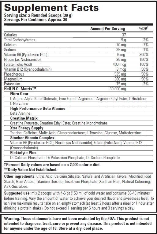 HELL N.O. 908 грама - Feel You