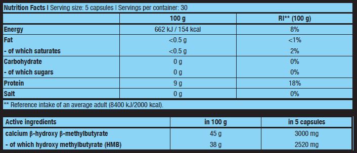 HMB / 150 Caps. - Feel You