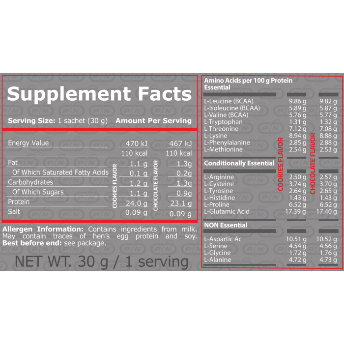 HYDRO 100 - 30 g - GOURMET CHOCOLATE - Feel You