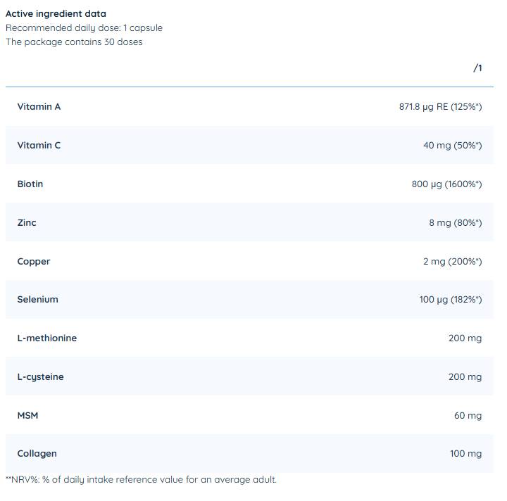 Hair Plus | with Collagen, MSM & Biotin - 30 капсули - Feel You