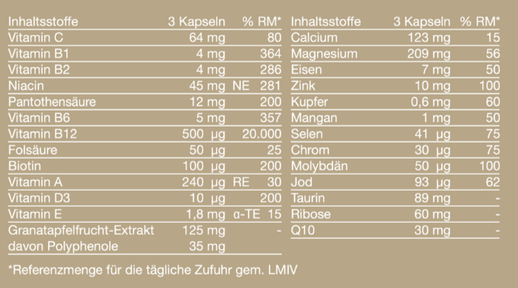 Основа - Иновативна Хранителна Добавка за Здраве и Енергийни Нужди - Feel You