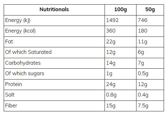 High Protein Croissant | Low Sugar ~ High Fibre - 50 грама - Feel You
