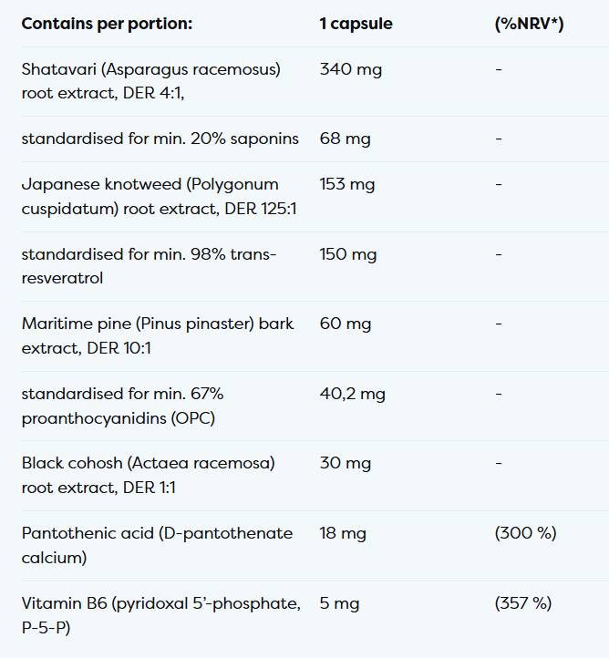 Hormonal Support Woman - 30 капсули - Feel You