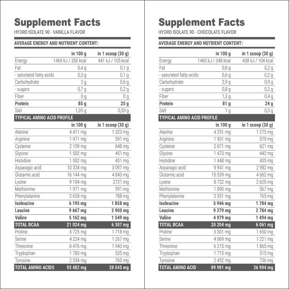 Hydro Isolate 90 DH8 - 1000 грама - Feel You