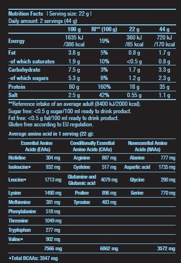 Hydro Whey Zero - 0.454 kg - Feel You