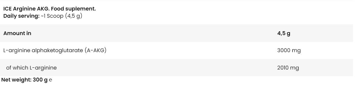 ICE Arginine AKG - 300 грама - Feel You