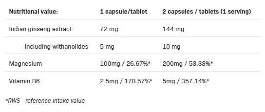 Magnesium Chelate + Ashwagandha + B6 P-5-P - 100 капсули - Feel You