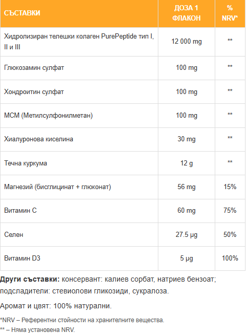 Течен колаген за стави Joint Support MAX 12000 MG /30 флакона х25 мл/ - Feel You