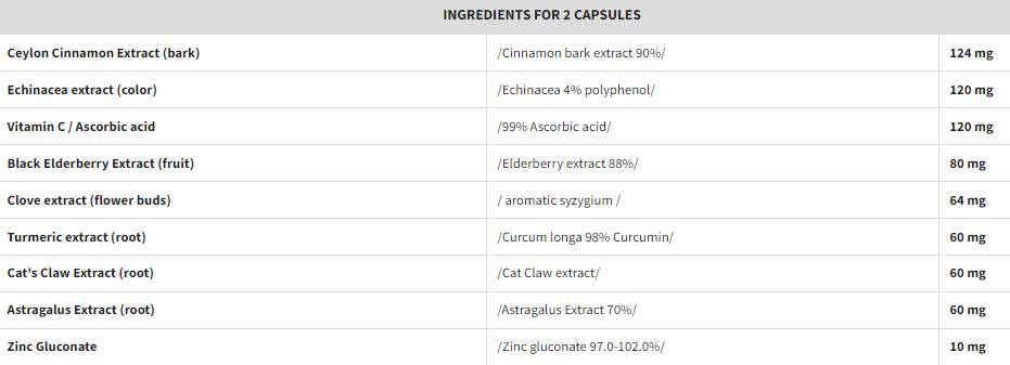 ImmunoMax + Elderberry - 60 капсули - Feel You