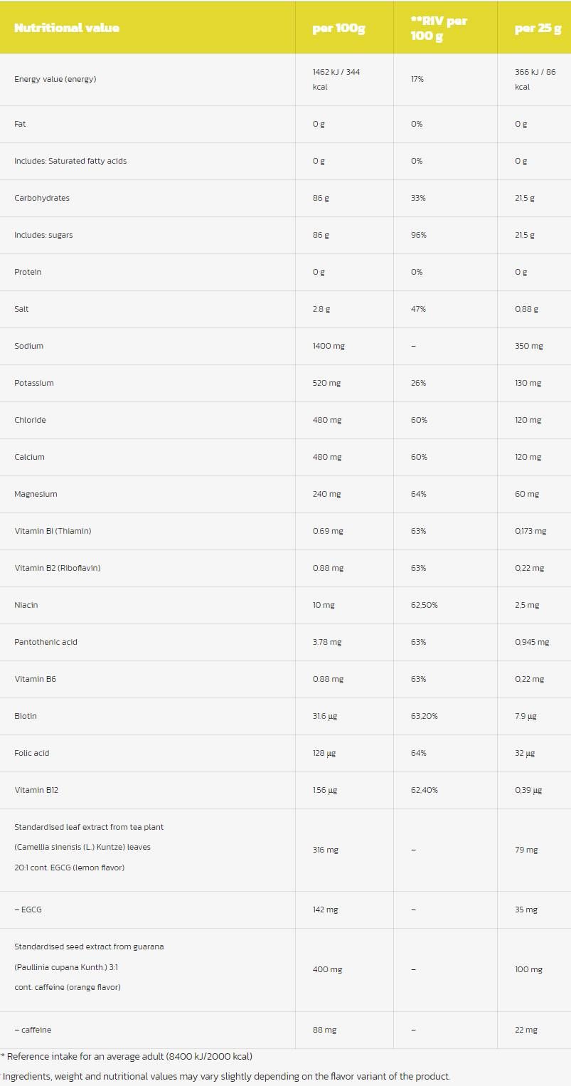 Iso Boost Sachets - 25 грама - Feel You