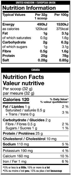 Iso Surge - 2.270 kg - Feel You