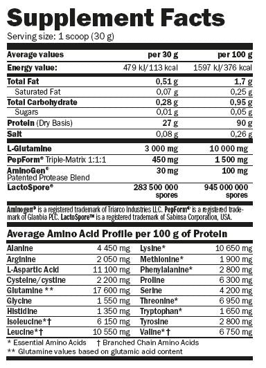 IsoHD® 90 CFM Protein Sachet - 0.030 kg - Feel You