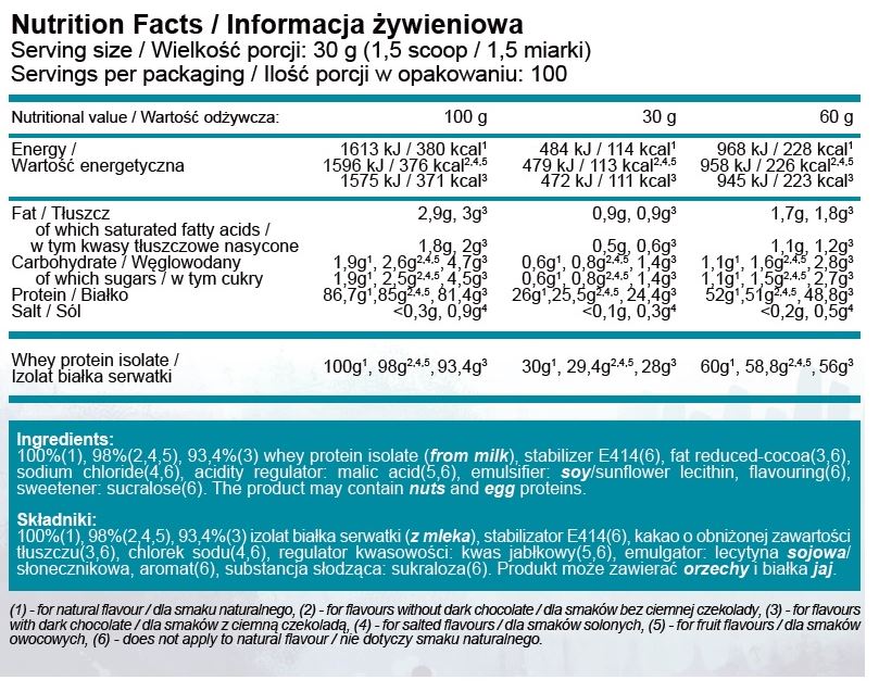 Isolate - 3.00 kg - Feel You
