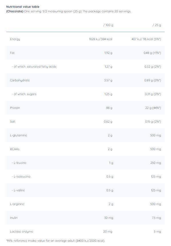 Hydro Pro Pure - 500  грама - Feel You