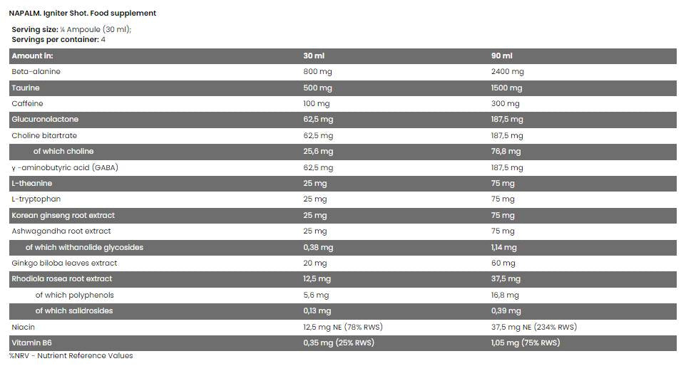 NAPALM Igniter Shot - 120 мл - Feel You