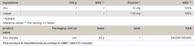 Zinc Chelate - 180 Таблетки - Feel You