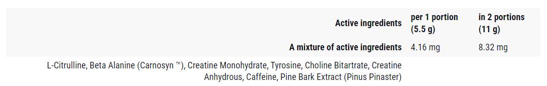 Jack3d - Advanced Formula - 250 грама - Feel You