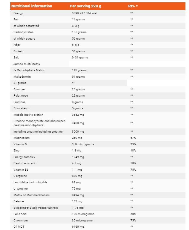 Jumbo - 6.600 kg - Feel You