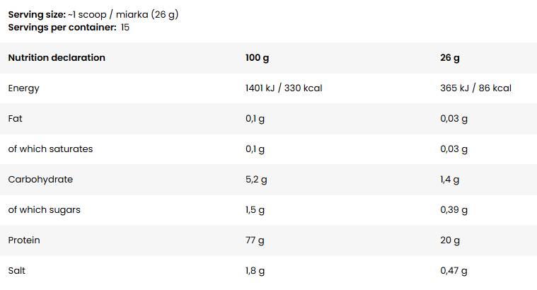 LevroLegendary Clear Whey Hydrolysate | with Lacprodan® Hydro 365 Protein - 390 грама - Feel You