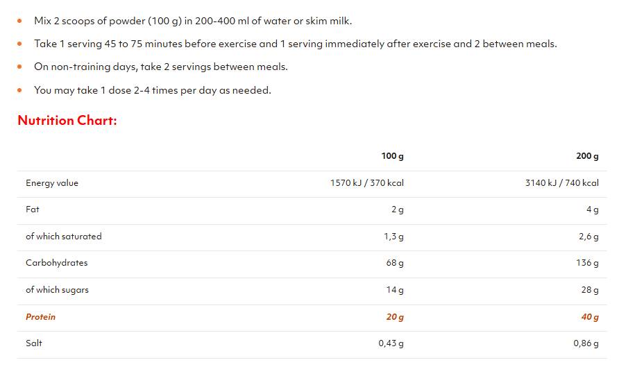 LevroLegendary MASS - 7000 грама - Feel You