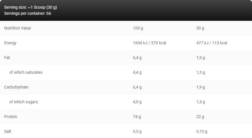 LevroWhey Supreme / 100% Whey Protein - 2000 грама - Feel You