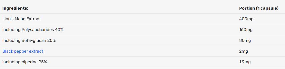 Lion's Mane 400 mg | with 20% Beta-Glucans - 100 капсули - Feel You