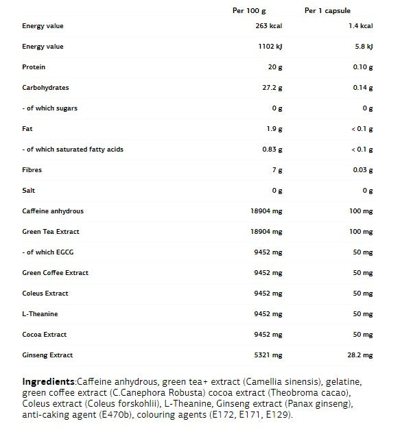 LipoJets / 100 Caps - Feel You