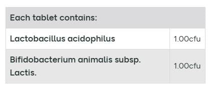 Live Friendly Bacteria | With 1 Billion Acidophilus Chewable - 120 Дъвчащи таблетки - Feel You