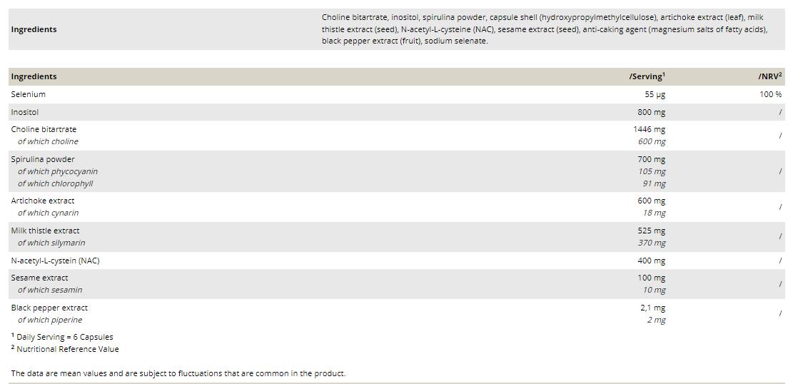 Liver Support 90 капсули - Feel You