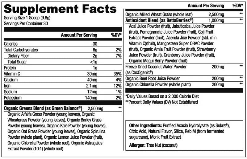 Loaded Greens - 294 грама - Feel You