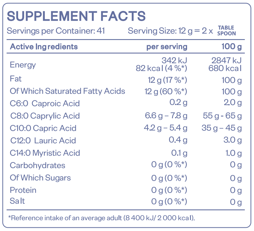MCT OIL POWDER - 200 g - Feel You