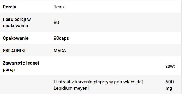 Maca 500 mg - 90 капсули - Feel You