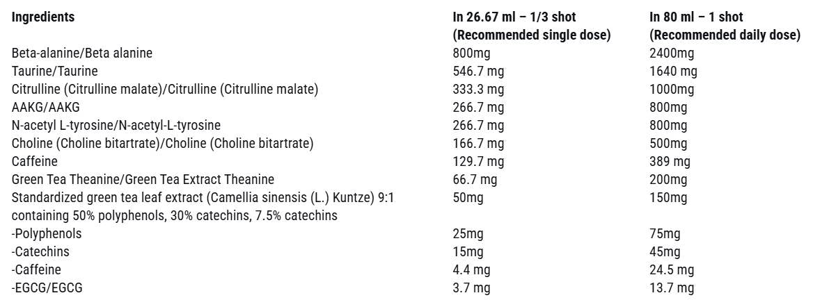 Mad Kong Pre-Workout Shot - 80 мл - Feel You