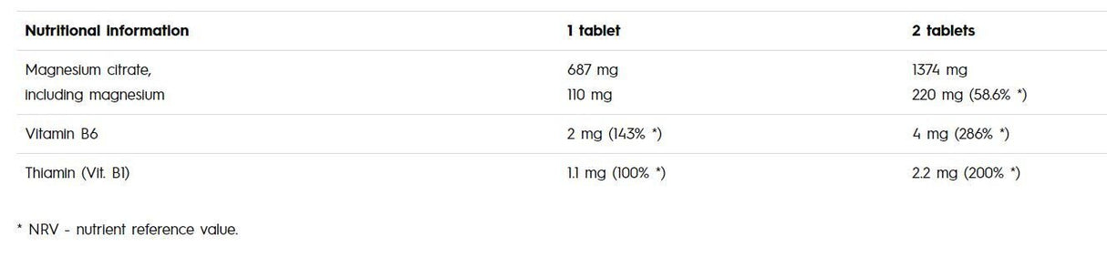 MagMax B6 50 Tabs OLIMP - Feel You