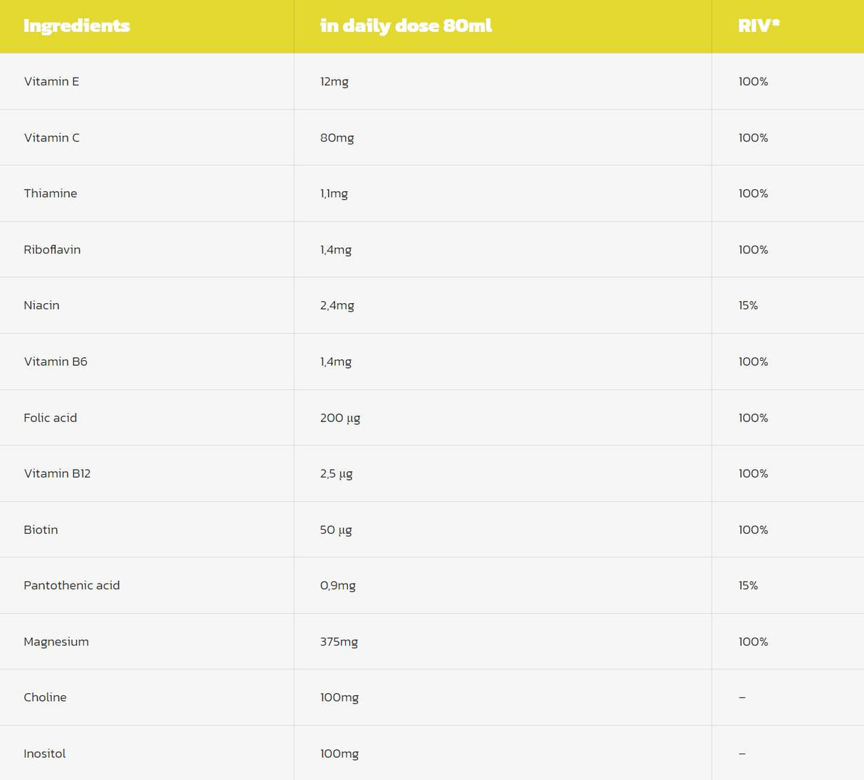 Magnesium + B6 Shot - 80 мл - Feel You