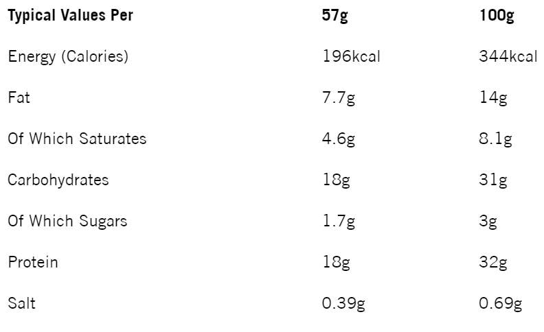 Mars Hi-Protein Bar | Low Sugar - 57 грама - Feel You